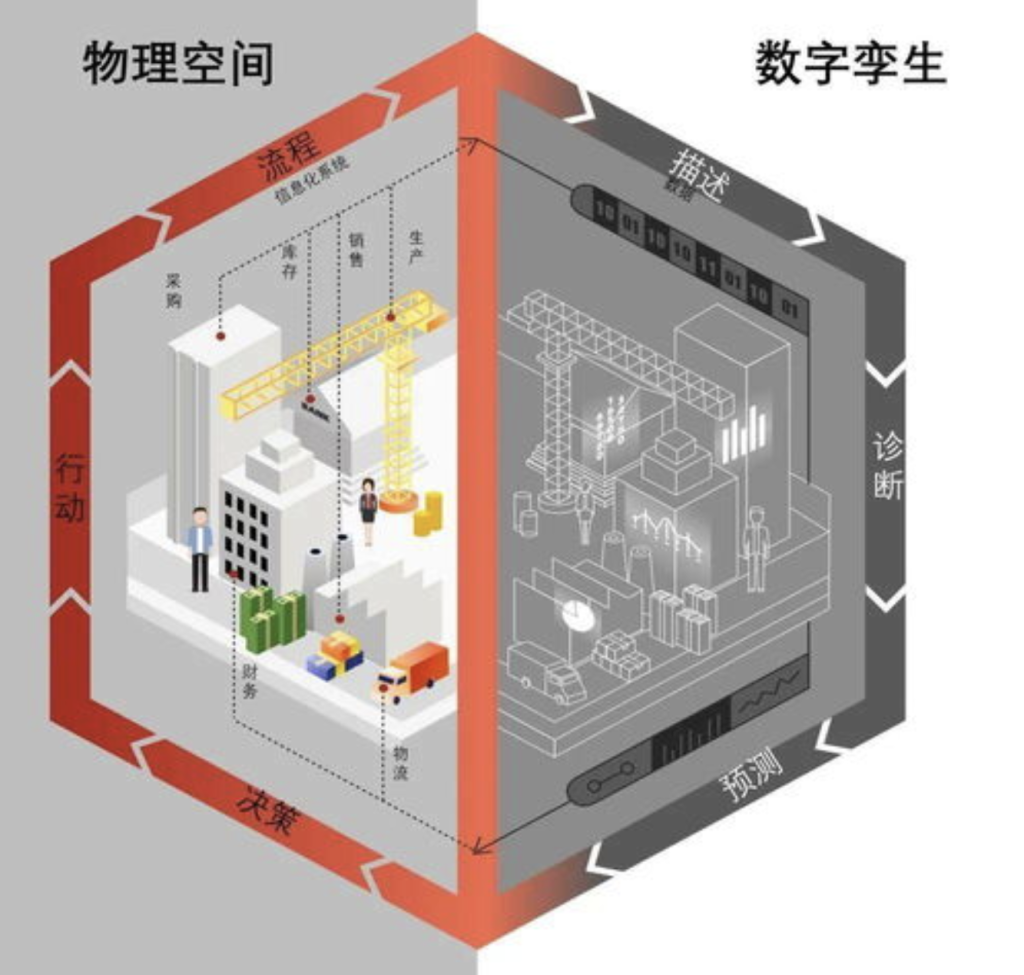 918博天堂智慧交通公共安全