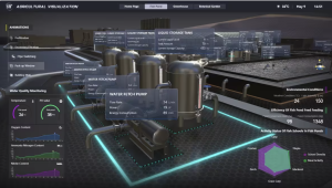 918博天堂三维可视化智慧鱼塘